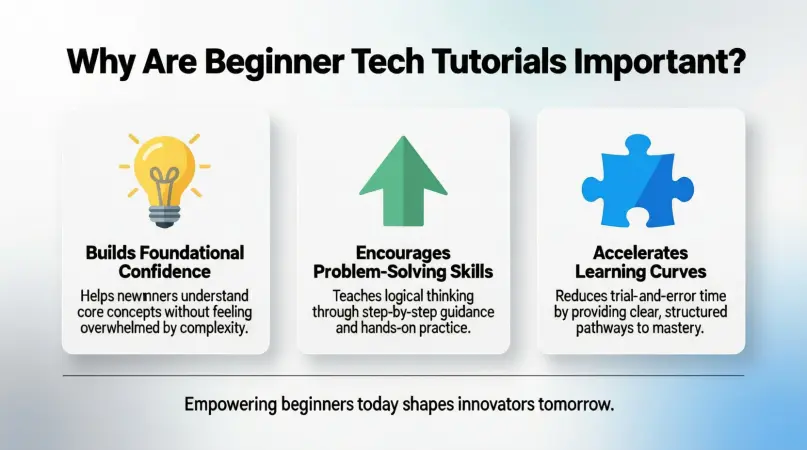 why is beginner tech tutorials important